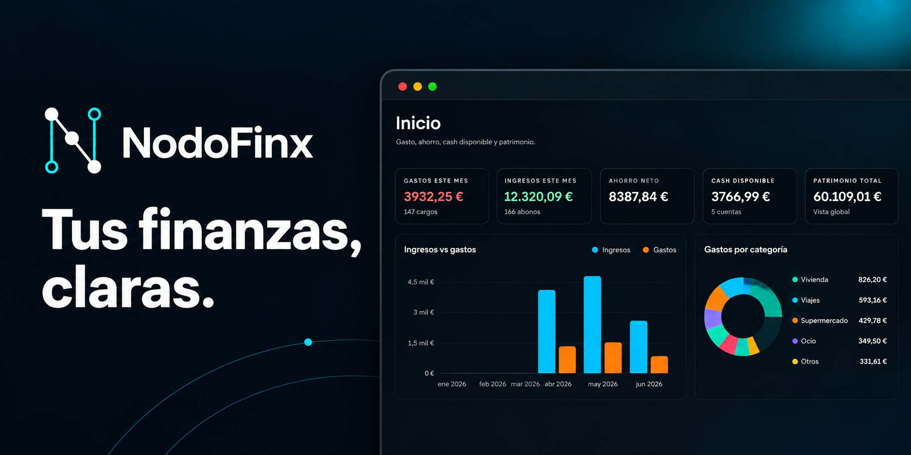 NodoFinx: tus finanzas, claras.